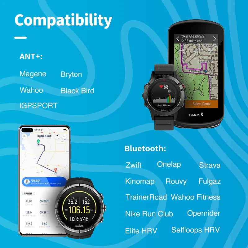 Geoid HS500 Heart Rate Sensor Monitor Cycling Computer Wireless Health Fitness For Garmin With Chest Heart Bluetooth ANT+