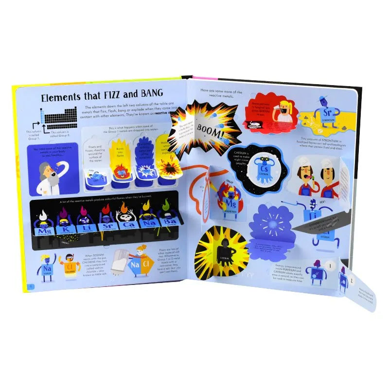 Usborne Lift-the-flap Periodic Table: A children's English-language, fun, science, and STEM educational book.