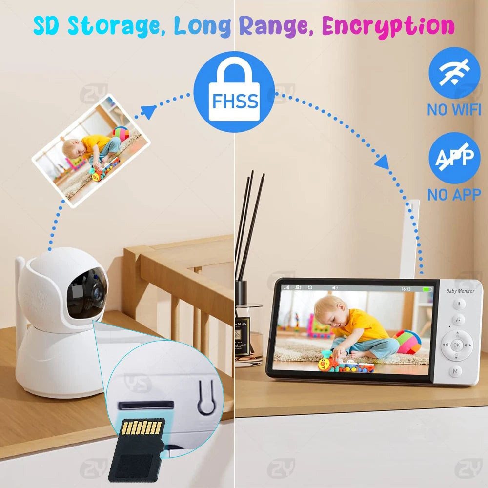 Video Baby Monitor With PTZ Nanny Camera 5"IPS Screen 5000mAh Battery Babyphone Night Vision 2-way Audio Card Slot Babe Monitors