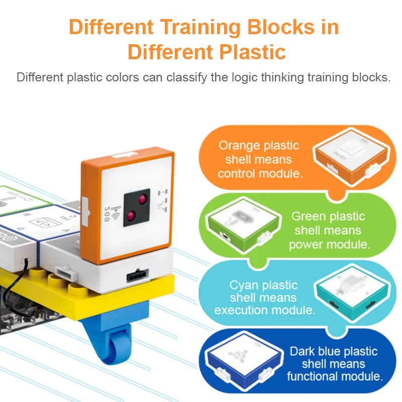 Educational Logic Building Blocks Set for Kids - Electronic Construction Programming Toy for Learning Physical Computing