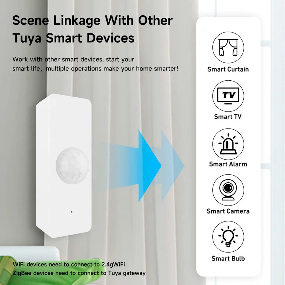 Tuya Smart Home WiFi Zigbee PIR Motion Sensor Infrared Detector Security Alarm APP Notification Works With Alexa Google