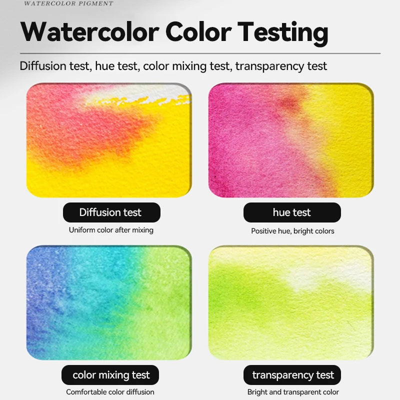 Academy Grade 15ml/0.5oz Tubes Extra Fine Watercolor Paint Good Transparency for Art Painting Students Artists Drawing Supplies