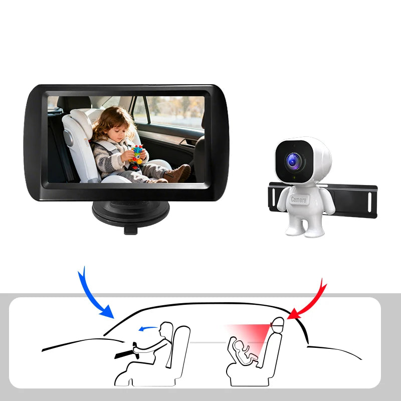 Baby Car Mirror 4.3 inch Suction Cup Mount Monitor Safety Car Seat Mirror Camera Monitored Mirror for Car Seat Rear Facing