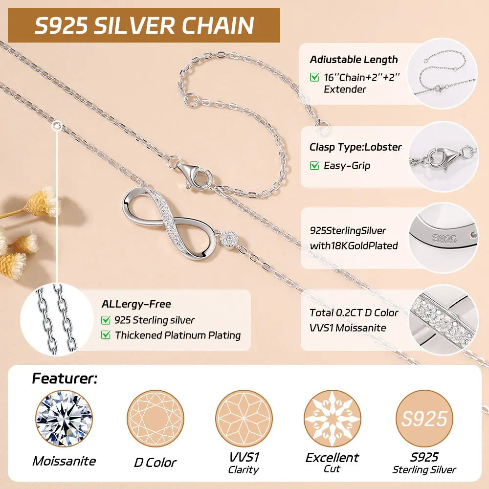 LinkerLove Moissanite Infinite Loop Pendant Necklace S925 Sterling Silver Diamond Clavicle Chain for Women Party Trendy Jewelry