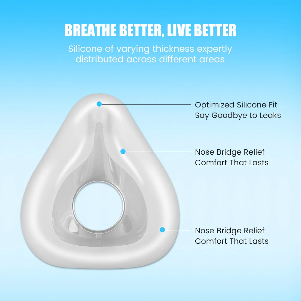 2/1pcs CPAP Mask AirFit F20 Masks Full Face Replacement Cushion, Reliable Seal & Softer Fit, Compatible with Resmed Airfit F20