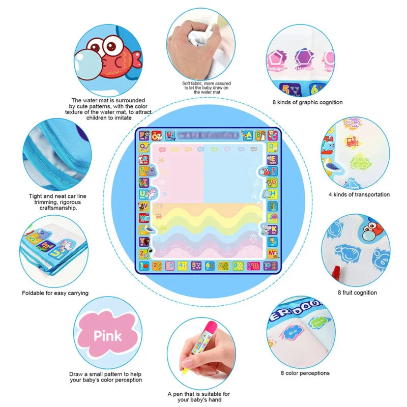 Oversized Magical Water Canvas pens Montessori Toys Learning Blanket Writing  Drawing Repeated Graffiti Painting  toy