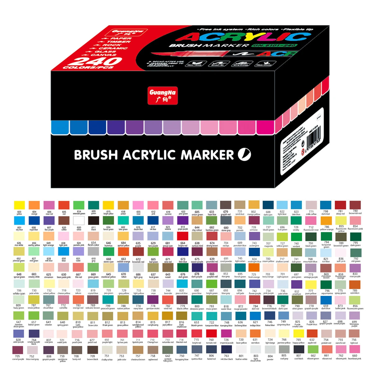 Guangna Acrylic Paint Markers Brush Tip, Direct-Liquid Ink Control System, Professional-Grade Paint Pen for Any Surface