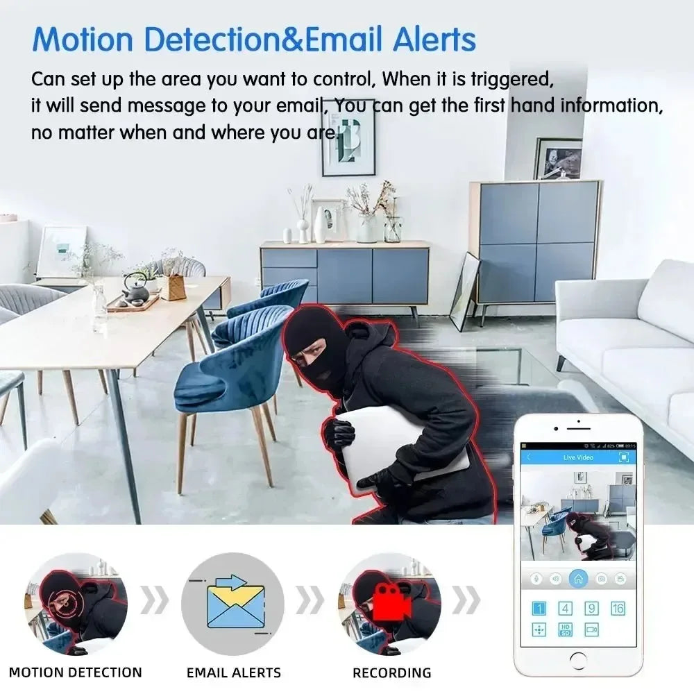 20MP WiFi IP Camera HD Three Screens Security AI Auto Detect Wireless Surveillance Cameras Onvif 10X Zoom Baby Monitor YOOSEE