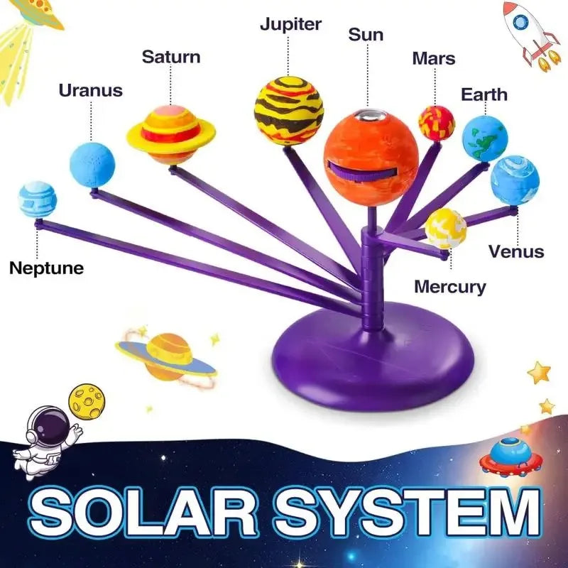 Solar System Model STEM 3D Assembly Toy 8 Planets Projection Device Kids Early Education Learning Science Enlightenment