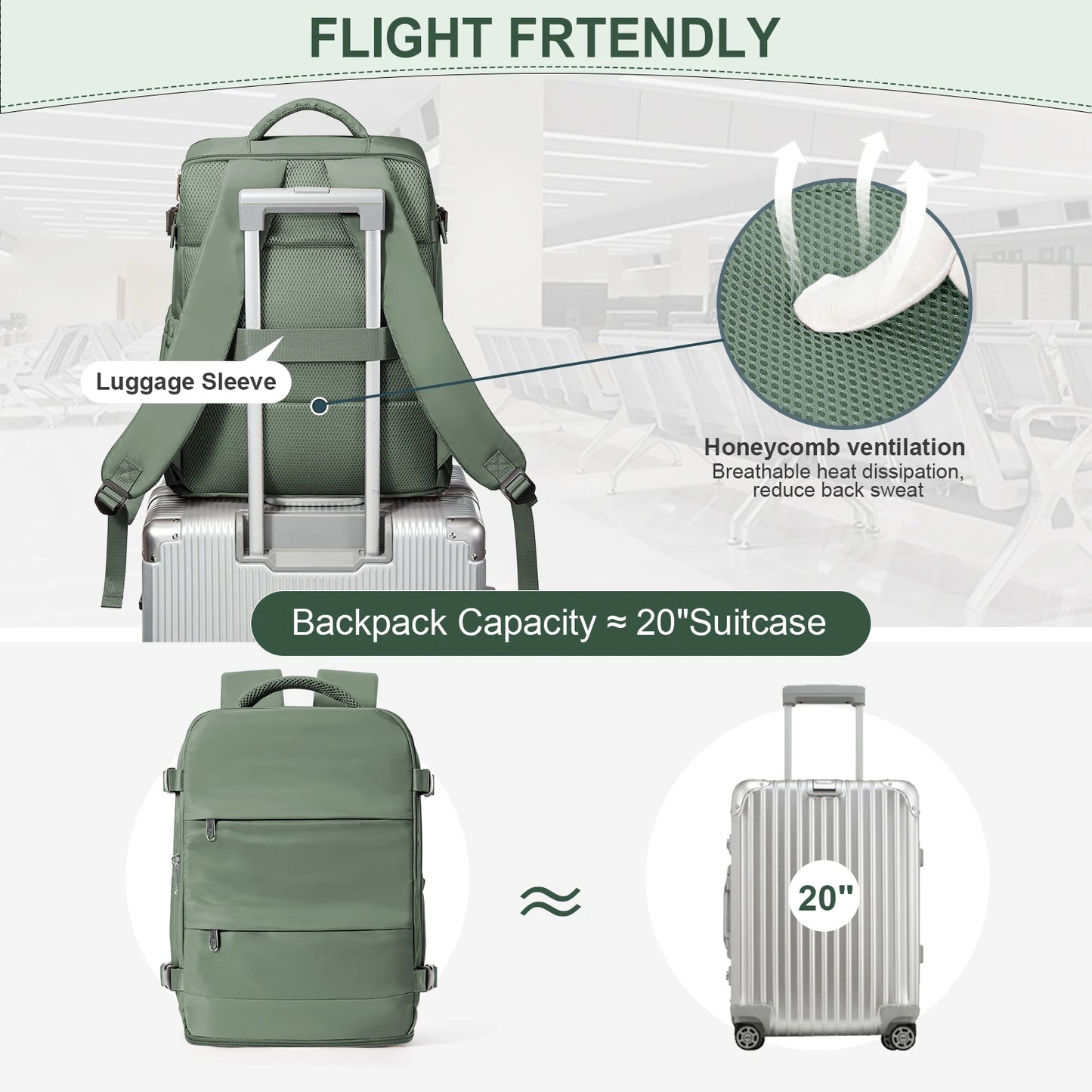 Ryanair Backpack 40x30x20 Cabin Bag Travel Backpack for Men Women Hand Luggage Leisure Laptop Backpack mochila para viaje cabina