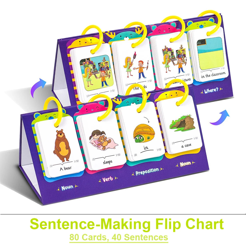 Sentence-Making Exercises Flip Chart Sentence Educational Learning Tool Vocabulary Building Special Education Speech Therapy