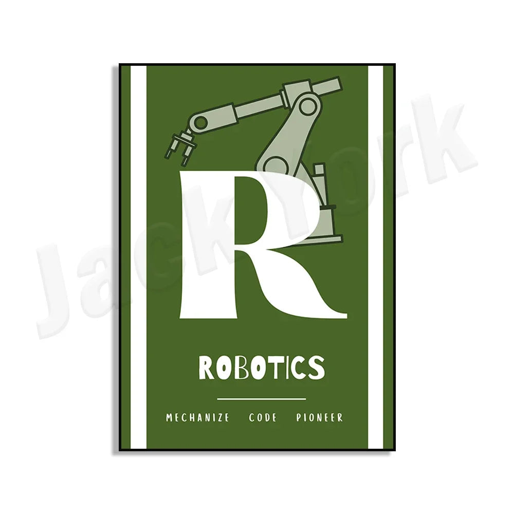 STEM Posters, Stream/Steam Posters, Science Classroom Decor, Science Posters, Middle School Science, Science Teacher Gifts