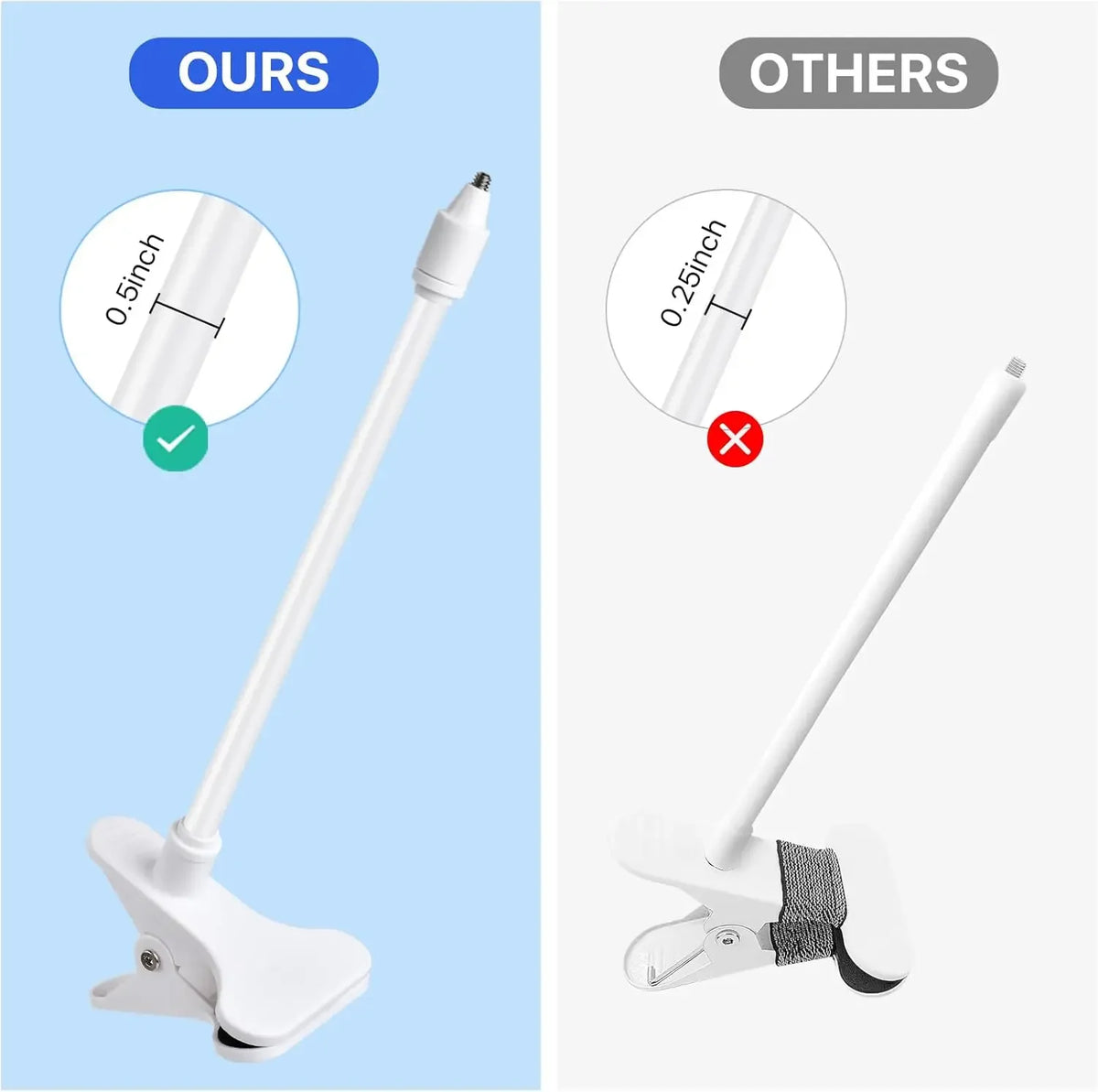25cm/41cm Flexible Baby Monitor Clip Punch-free Webcam Stand for Universal 1/4'' Screw Baby Monitor Camera Clamp Mount Holder