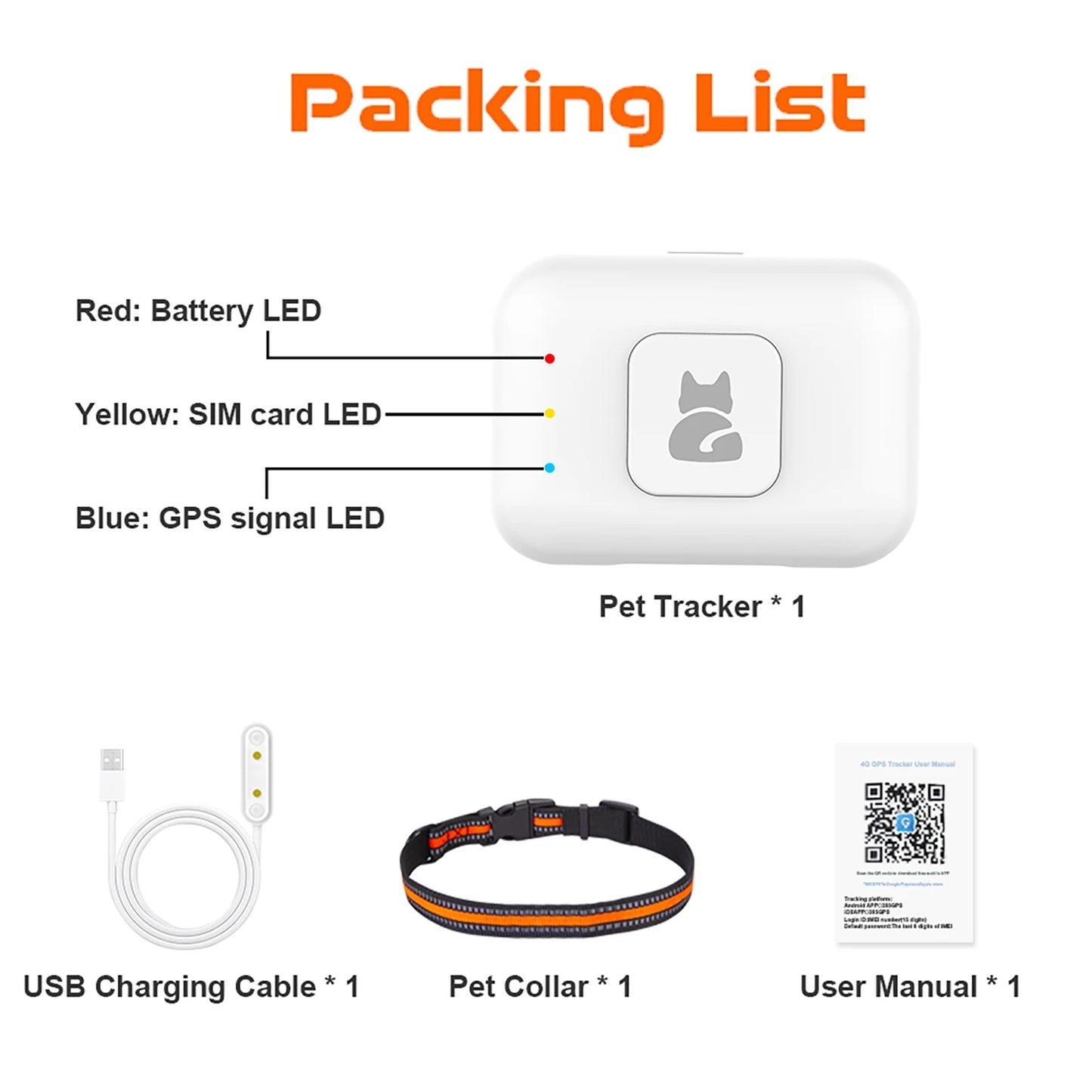 Pet GPS AGPS Tracking Device 4G Pet GPS Tracker Collar SOS Geofence Historical Track Health Data Monitoring for Cats and Dogs