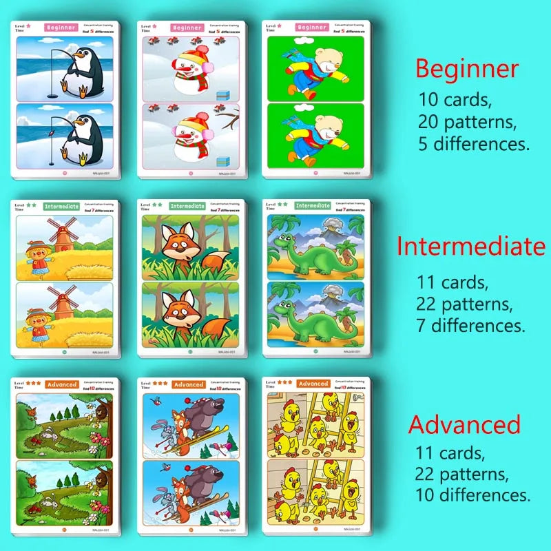 Children's Educational Games, Focus and Observation Training, Spot the Difference, from Hyperactivity to Concentration, Educational Game Cards, Can Be Wiped Off and Reused, Suitable for Holiday Gifts