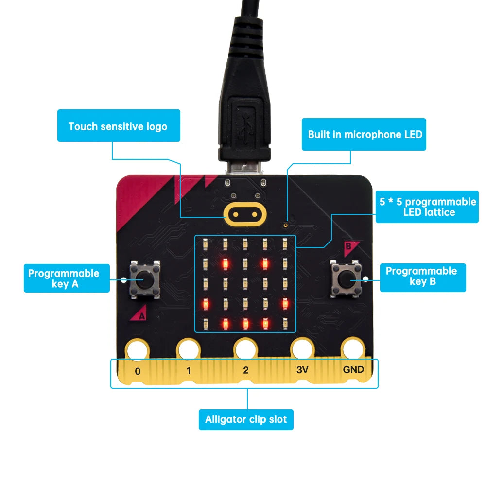 Kidsbits Official Microbit V2.2 Development Board For BBC Mirco: Bit DIY Projects Python Programming for STEM Education