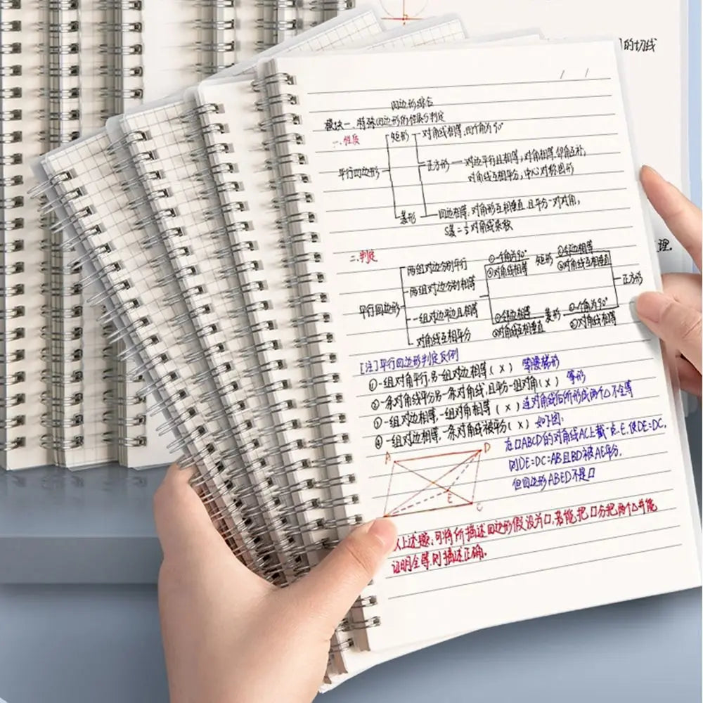 A4/A5/A6/B5 Coil Notebook Grids/Blank/Horizontal Line Flip Over Design Spiral Notepad Diary Book School Office Supplies