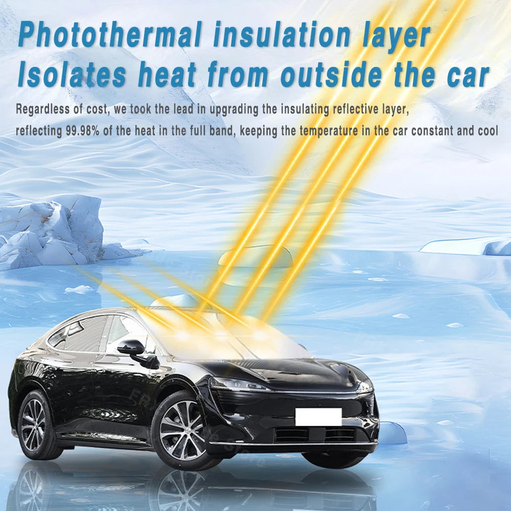 For Ford Focus 2019~2025 2020 Foldable Car Sun Visor Front Windshield Sunshade Heat Insulation Summer Cooling Auto Accessories