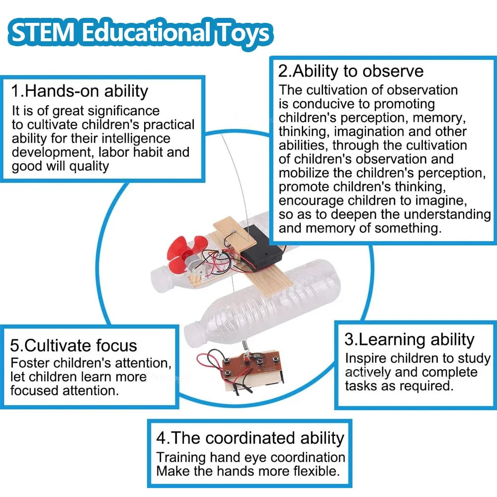 DIY Remote Control Wind Ship Model Wooden Assembling Electric Wind Powered Boat Science Experiment Kit Kids STEM Educational Toy