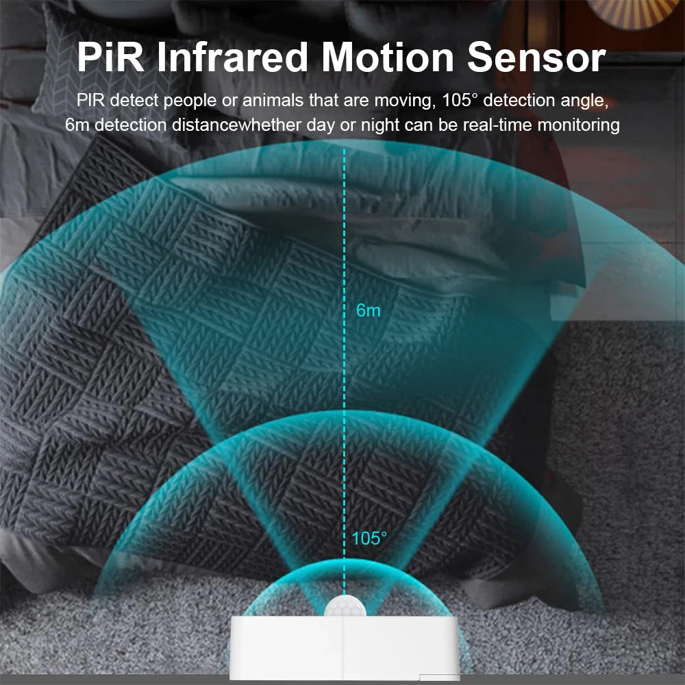 Tuya WiFi/Zigbee Human Body Infrared Detector PIR Motion Sensor Security Smart Life APP Remote Works With Alexa Google Home