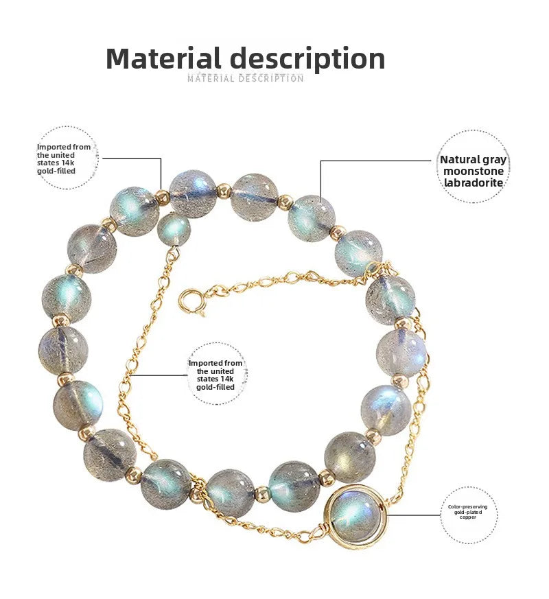 ITSMOS Natural Labradorite Bracelet Crystal 14K Gold Filled Spiritual Healing Elegant Gemstone Bracelet Jewelry Pulseras Mujer