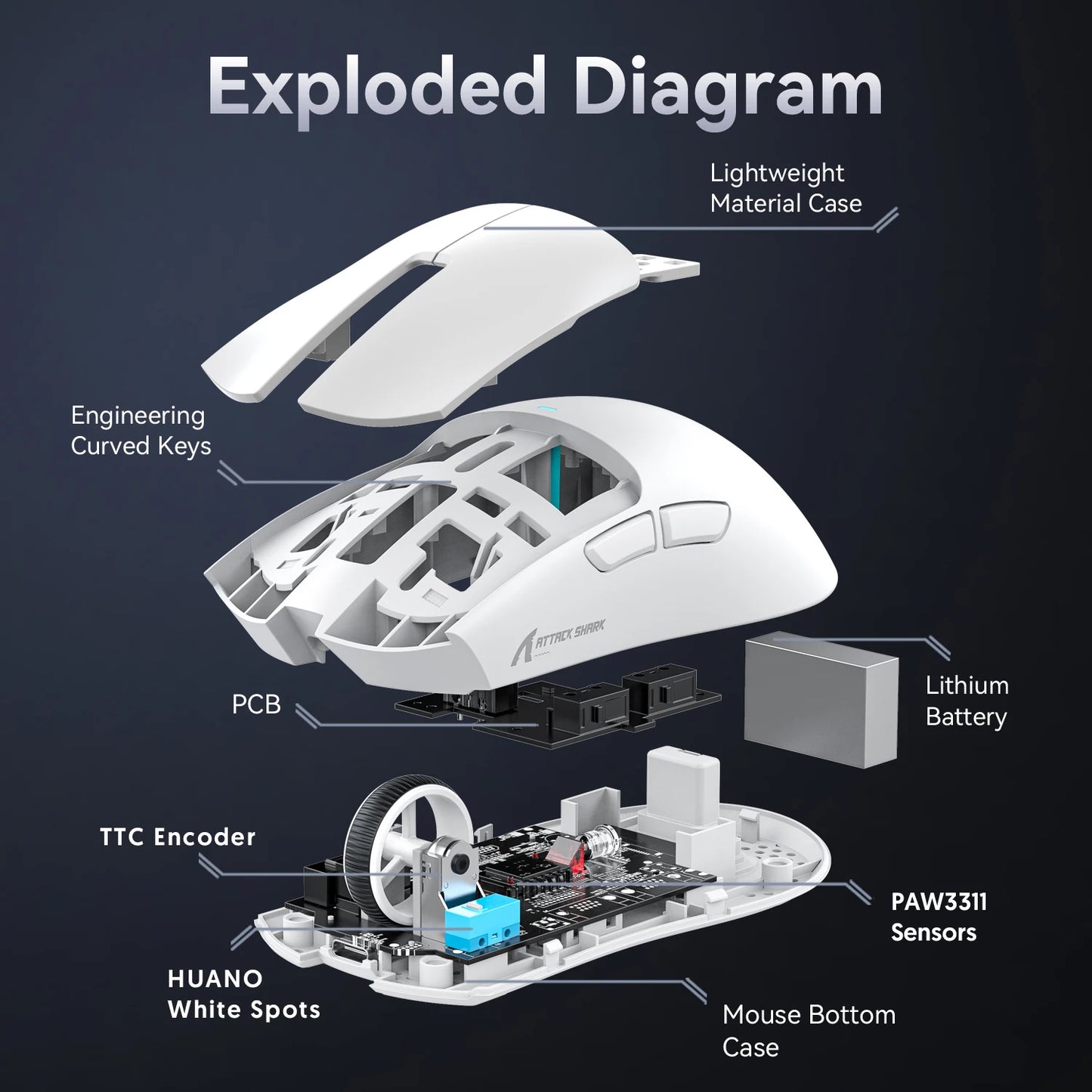 ATTACK SHARK X11 PAW3311 optical sensor,maximum resolution of 22K DPI acceleration up to 40G,edge in competitive gaming