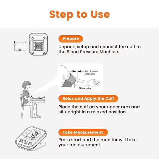 Sinocare Upper Arm Automatic Blood Pressure Monitor Portable Digital BP Sphygmomanometer Pressure Meter Tonometer