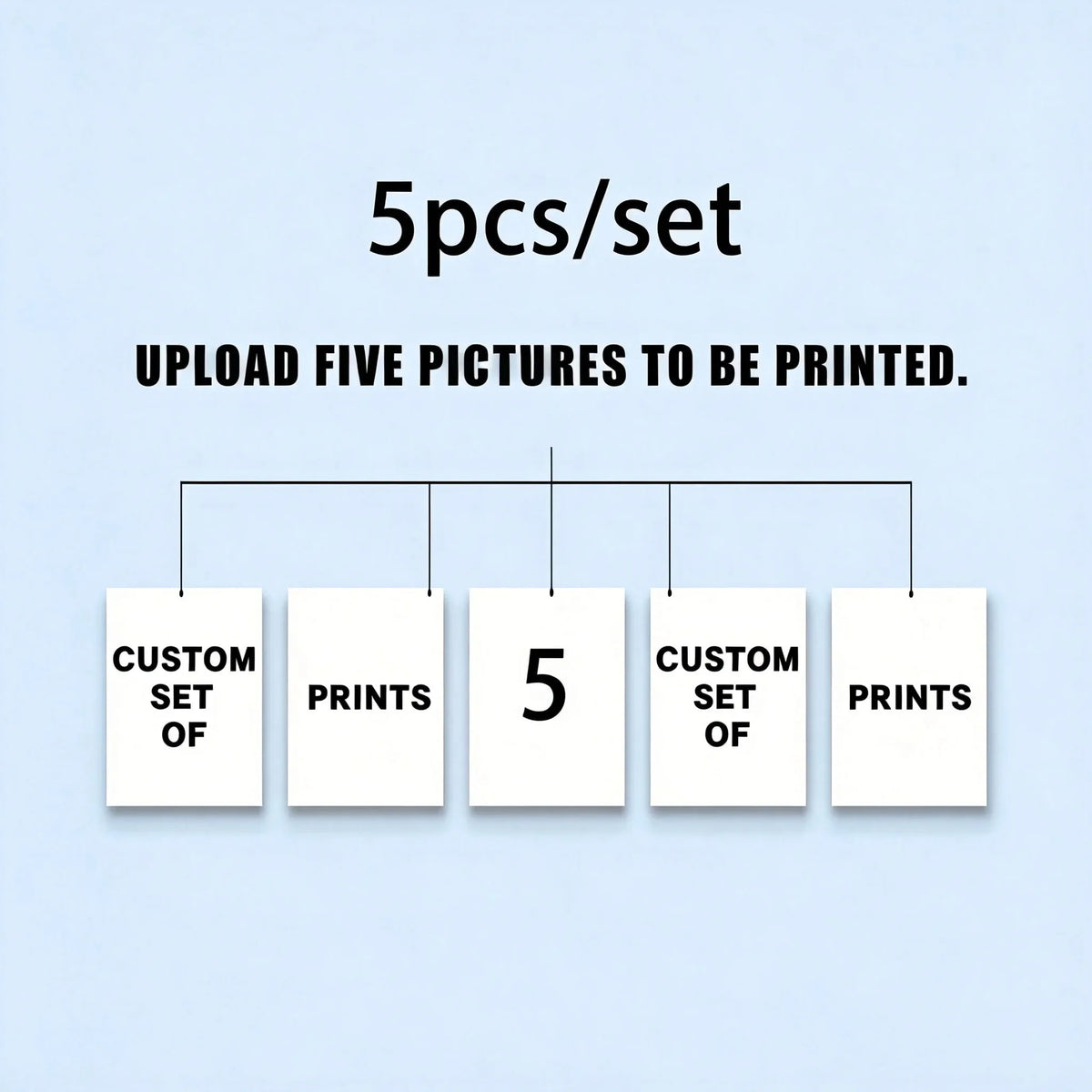 Custom Canvas Prints Photo Wall Art Personalized Poster for Family Life Pets Anime Birthdays Weddings Scenery Home Decor Gifts