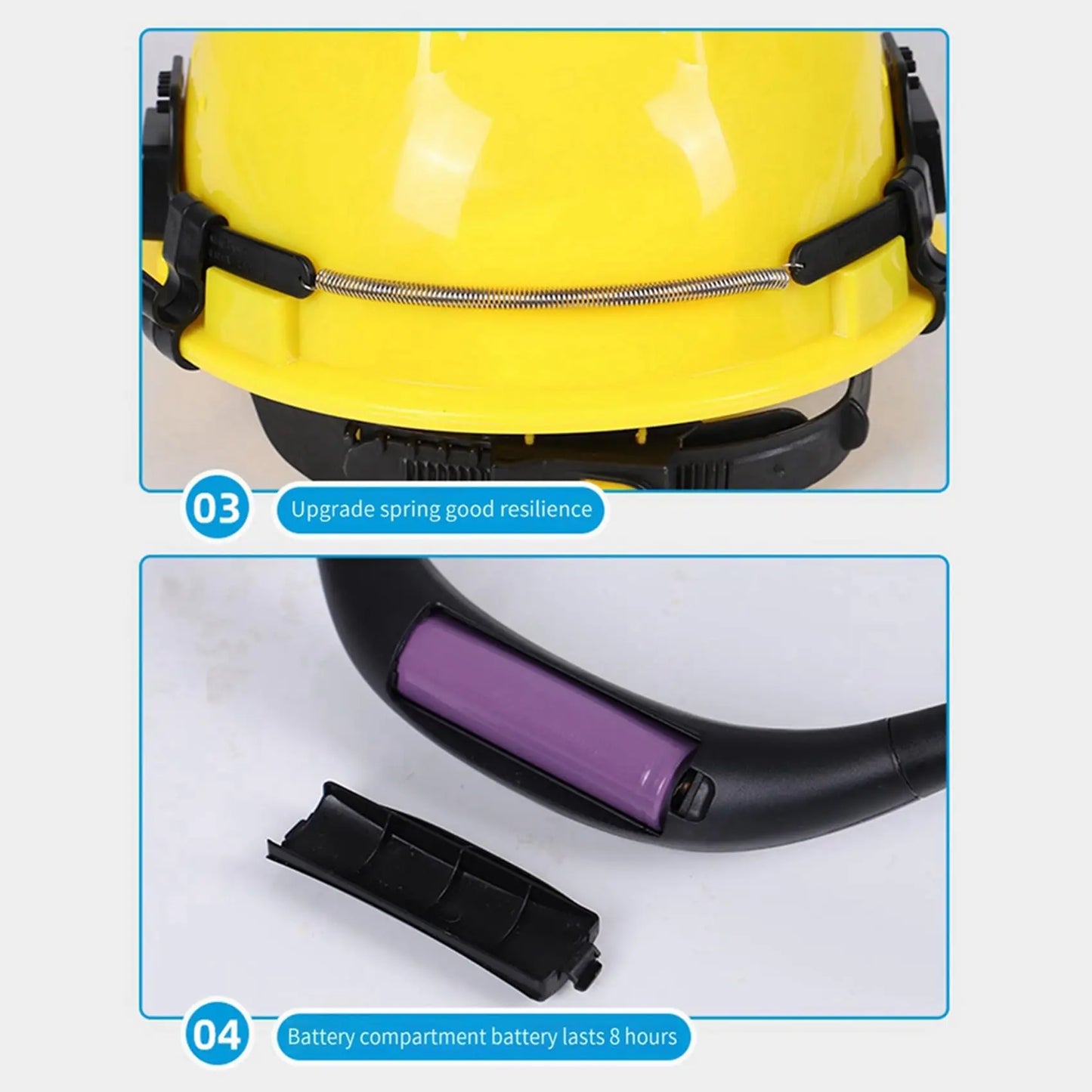 Safety Helmet Fan, 3 Speeds USB Rechargeable Cooling Fan with Night Light, Universal Mount for Hard Hat Summer Work