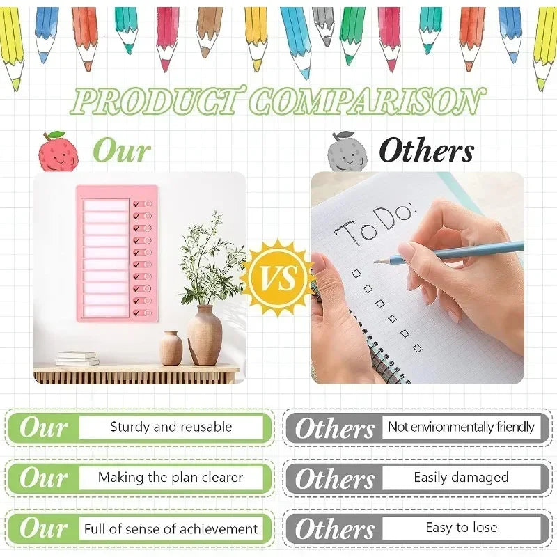 Kids Chore Chart with 10 Papers Chore Chart Plastic Checklist Board DIY To Do List  for Home Routine Planning Blank Paper
