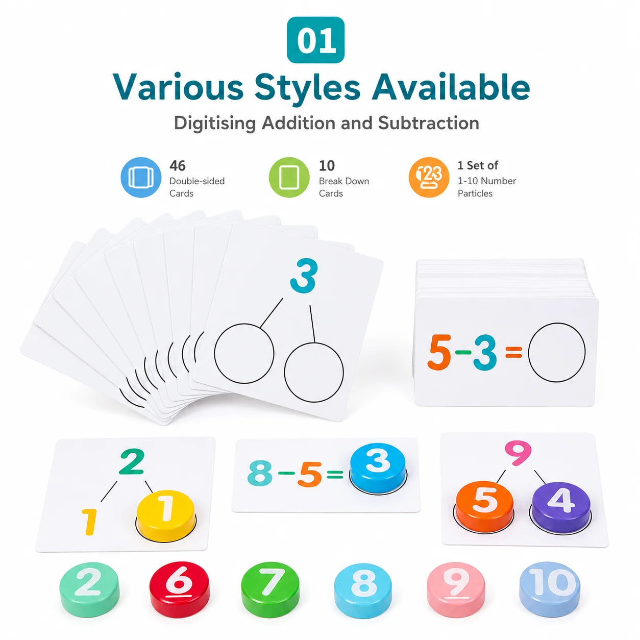 Children's math early education teaching aids, number cognition matching, mathematical operations learning, educational toys