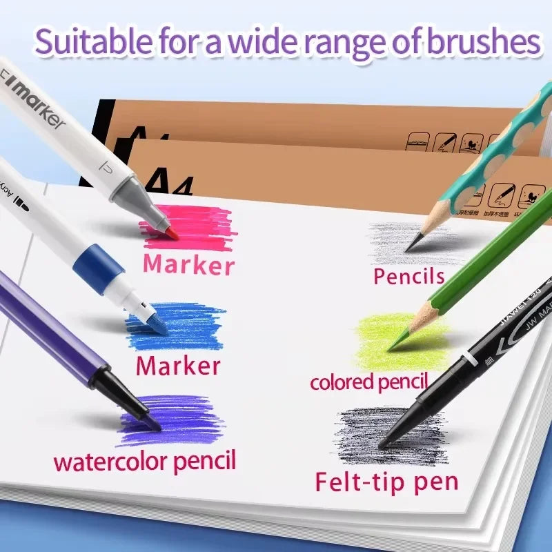Professional sketchbook Thick paper Spiral notebook Art school Student supplies Pencil drawing notepad Pencil drawing stationery