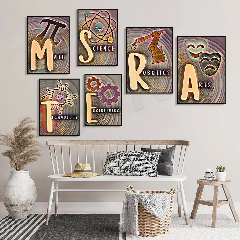 STEM Posters, Stream/Steam Posters, Science Classroom Decor, Science Posters, Middle School Science, Science Teacher Gifts