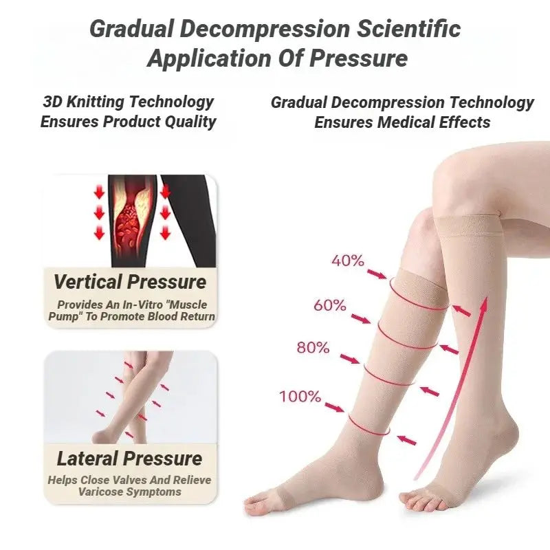 S-XXL Compression Socks For Varicose Vein Calf Riding Stretch Open Toe Knee Stockings Knee-High Veins Treatment And Shaping