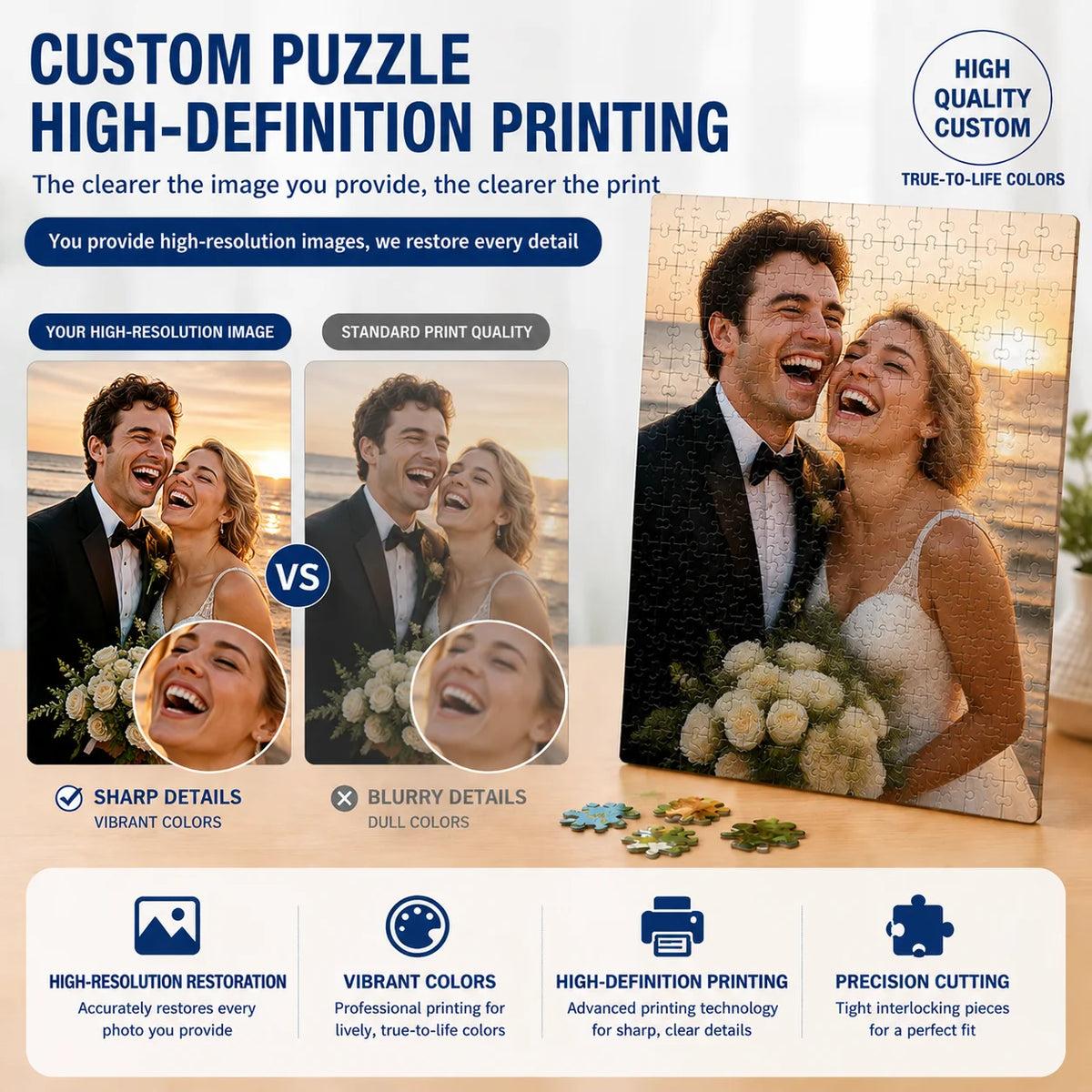 Personalized Custom Photo Puzzle Customize "Cardboard/wooden 35/300/500/1000 Pieces Jigsaw Puzzles for Adults Kids Toys "