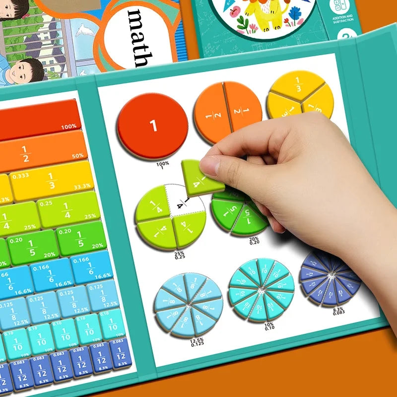 Magnetic Fraction Tiles & Circles Set, Educational Math Manipulatives for Elementary Students, Homeschool Learning