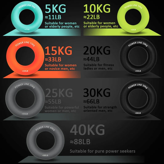 Silicone Hand Trainer Finger Gripper Ring Hand Power Gripper Ring Stress Relief Gym Home Workout Exercise Fitness Equipment