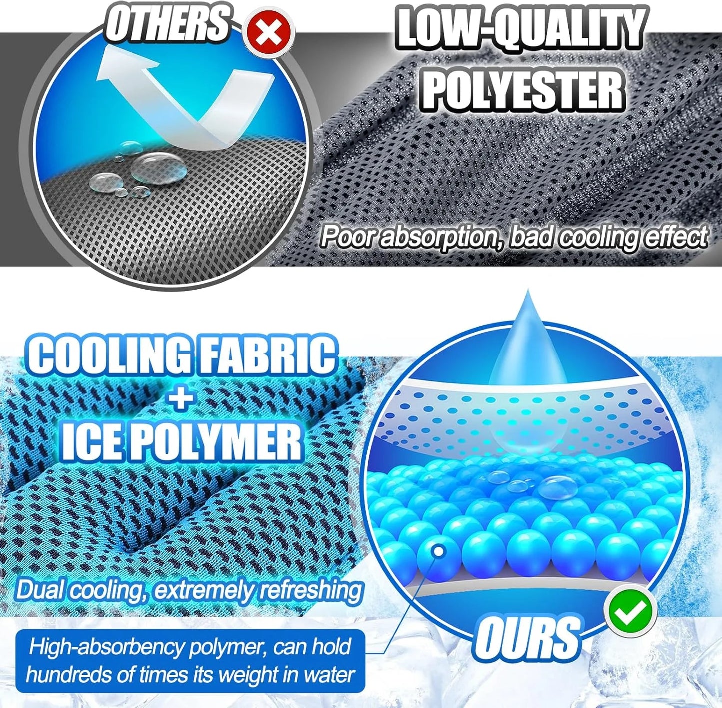 3 Pcs Cooling Neck Wraps - Cooling Towels with Ice Polymer, Soft Breathable Neck Coolers for Summer Heat Sports Gym Workout Men