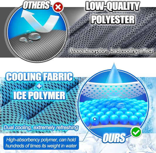 3 Pcs Cooling Neck Wraps - Cooling Towels with Ice Polymer, Soft Breathable Neck Coolers for Summer Heat Sports Gym Workout Men