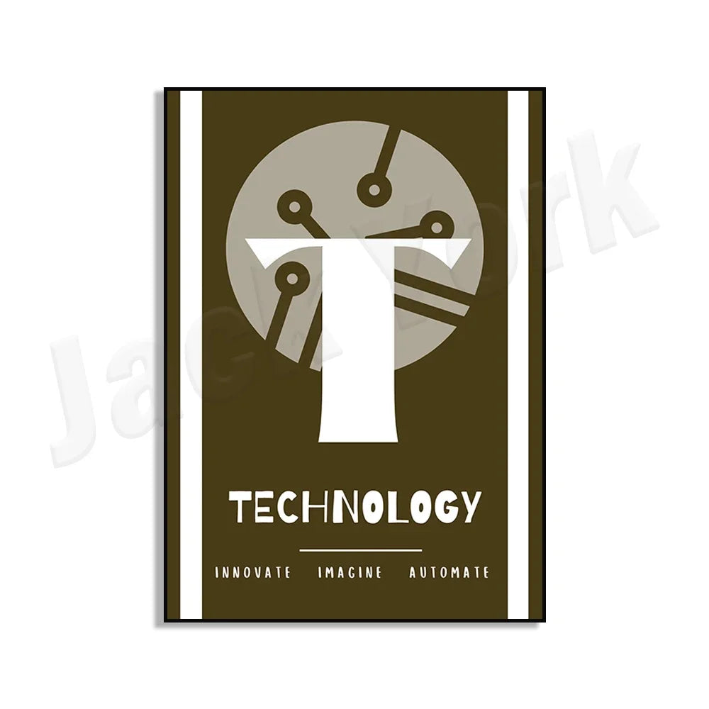 STEM Posters, Stream/Steam Posters, Science Classroom Decor, Science Posters, Middle School Science, Science Teacher Gifts