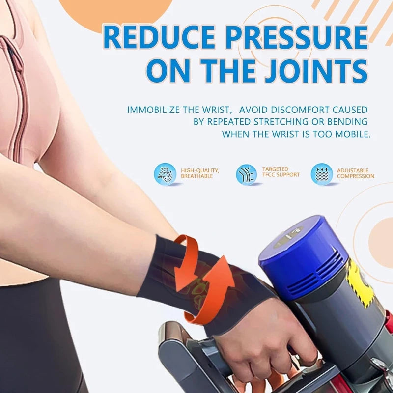 Wrist Brace,Wrist Support for Carpal Tunnel Pain Relief,Ulnar Brace Elastic for Tear,Wrist Wraps Repetitive Wrist Use Injury