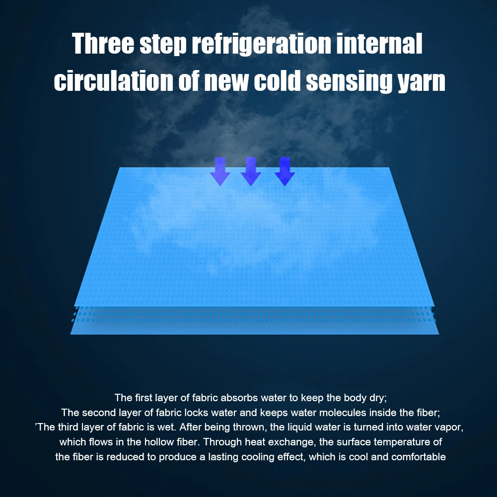 Sport Cooling Ice Towel Printed Quick-Drying Swimming Cycling Fitness Gym Yoga Summer Cold Feeling Absorbent Sweat Running Towel