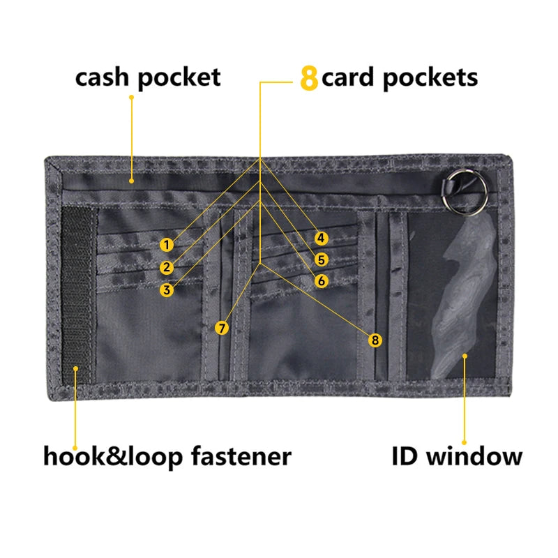 Childrens Wallet ,Foldable Canvas Coin Purse Primary ,School Student Card Bag, Multifunctional Wallet ,Student Cartoon Money Cli