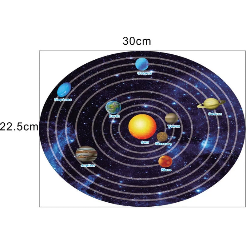 Solar System Model STEM 3D Assembly Eight Planets Jigsaw Kids Students Science Exploration Educational Wooden Matching Board Toy