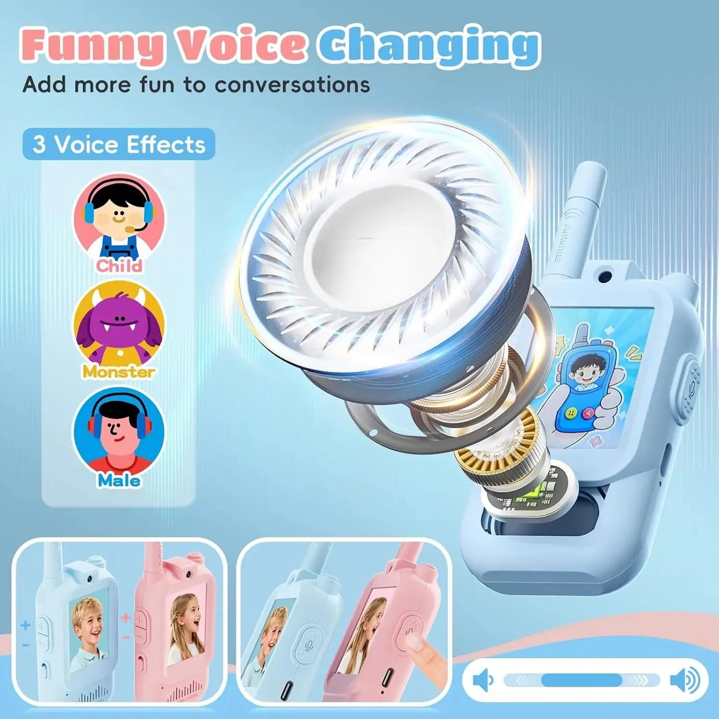 Video Walkie Talkies for Kids 2 Pack Rechargeable Intercom Walkie-talkie Cute 2 Inch Screen One-Click Call Child Video Intercom