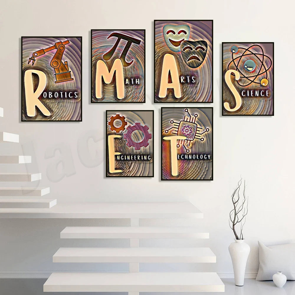 STEM Posters, Stream/Steam Posters, Science Classroom Decor, Science Posters, Middle School Science, Science Teacher Gifts