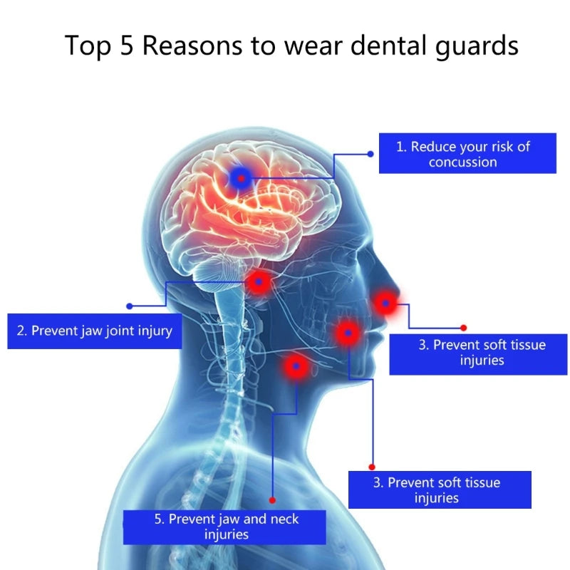 Silicone Mouthguard Teeth Protector Guard Mouth Tray For Bruxism Grinding Anti-Snoring Teeth Whitening Boxing Protection