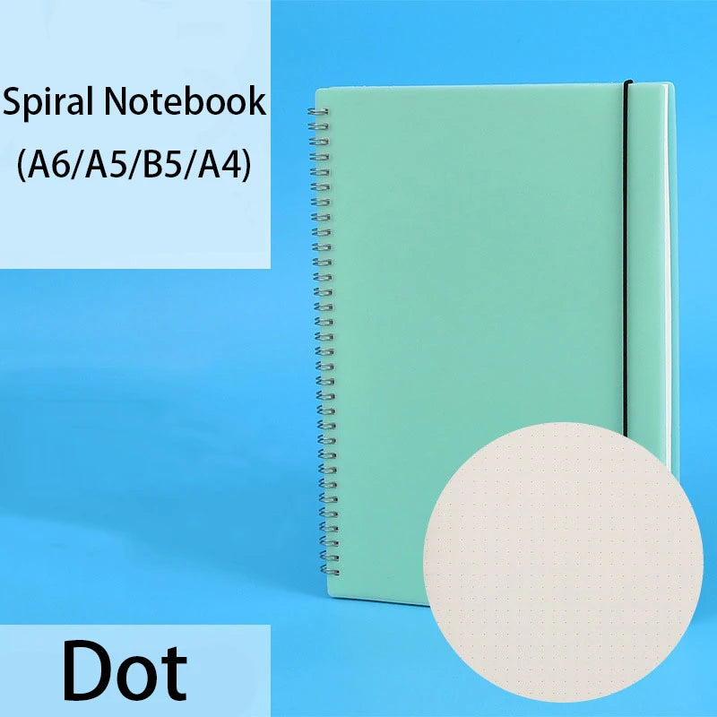 A6 A5 B5 A4 Green Spiral Book Coil Notebook To-Do Lined DOT Blank Grid Paper Journal Diary Sketchbook For School Stationery