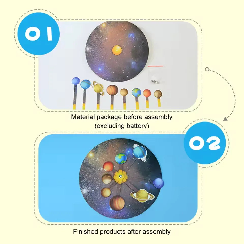 DIY Solar System Planet Model Science Experiment Toy Children's Education Toy Technology Experiment STEM Puzzle Planet