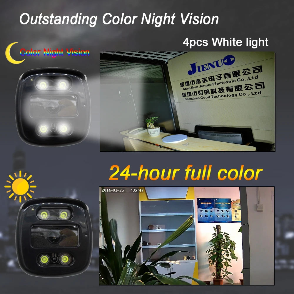JIENUO AHD Camera Full Color Night Vision CCTV Security Surveillance 1080P Outdoor Waterproof Analog Digital Video 2mp Home Cam